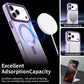 Carcasa COOL para iPhone 17 Pro Magnética Colorful Violeta