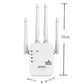Repetidor Wifi COOL 300 Mbps